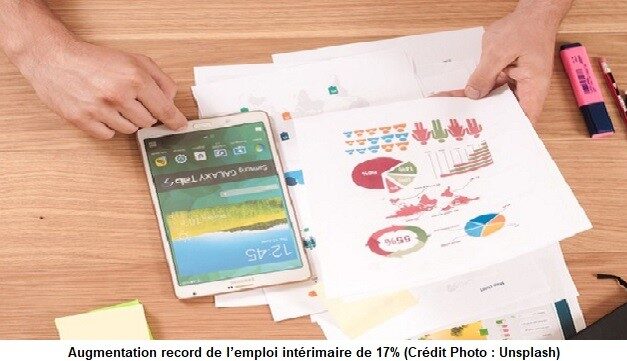 L’emploi et la création d’entreprises toujours dynamiques au 2e trimestre 2021