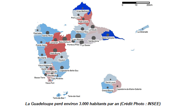 La Guadeloupe continue de perdre des habitants